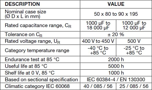 Vishay / BC Components 501 PGM-STミニチュア型アルミコンデンサ